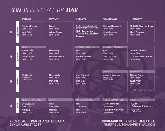 Poznat detaljan raspored za jubilarno peto izdanje Sonus festivala 1