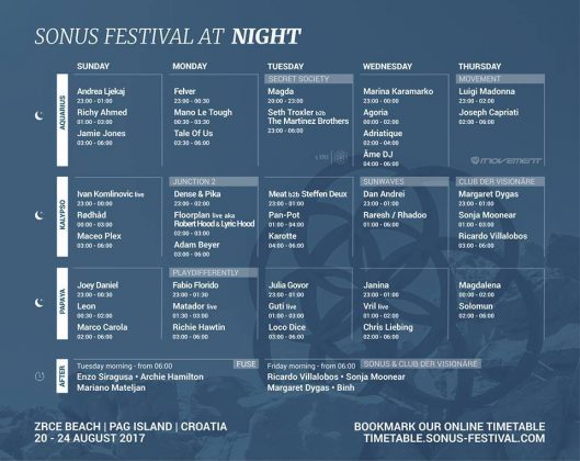 Poznat detaljan raspored za jubilarno peto izdanje Sonus festivala 2